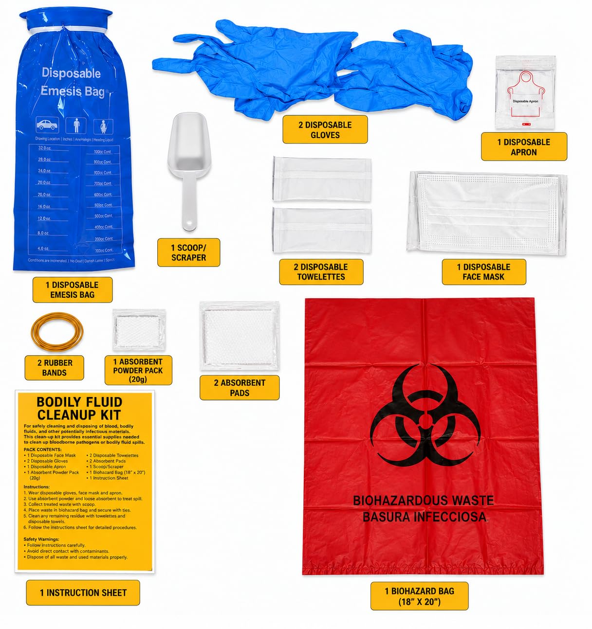 Aniasis Fluid Spill Cleanup Kit